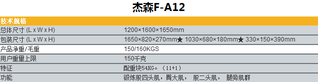 1590046826106100.png A12+.png