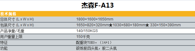 1590046865182697.png A13+.png