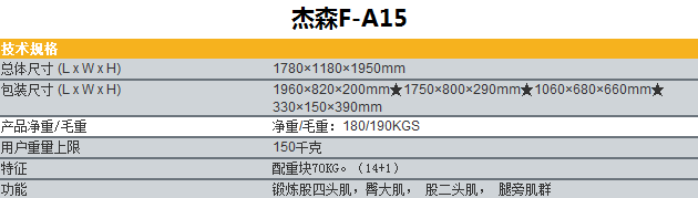 1590046956140357.png A15+.png