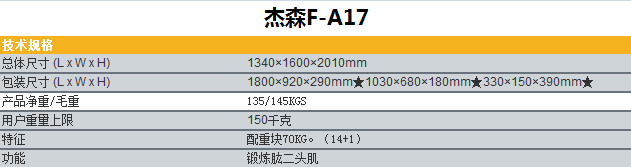 1590047067833575.png A17+.png