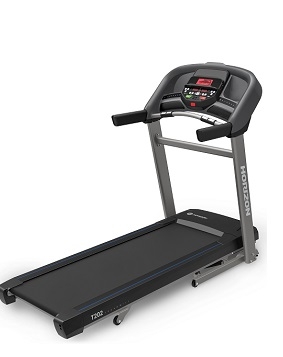 成人抖奶视频APP下载T202跑步機